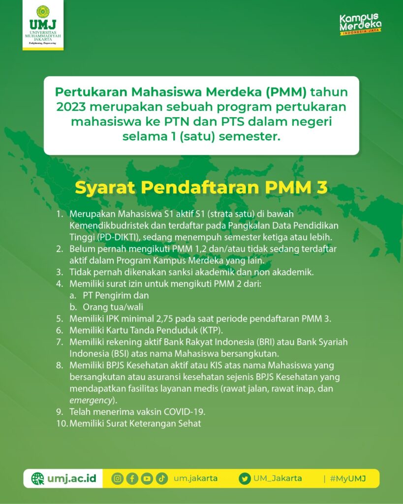 PMM 3 Universitas Muhammadiyah Jakarta