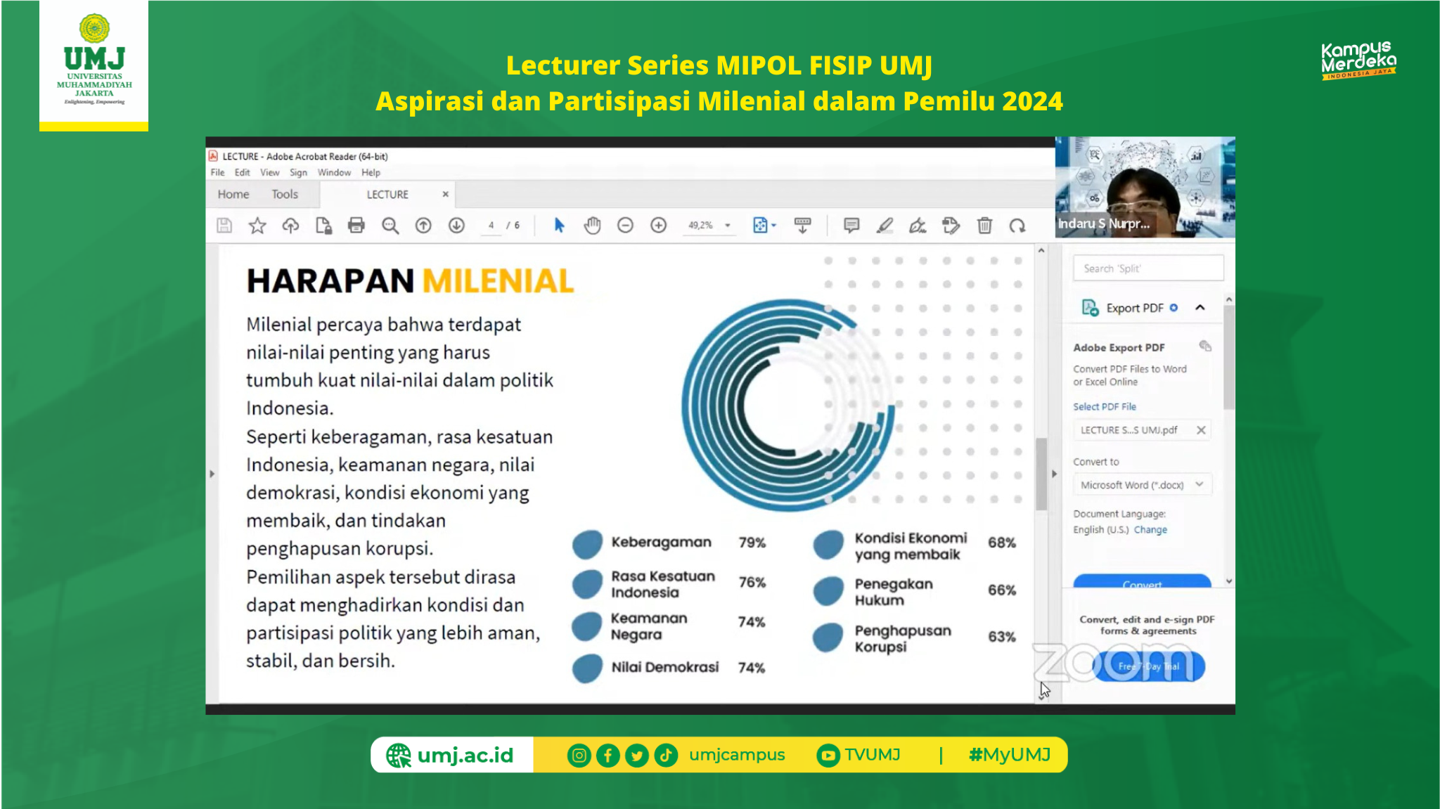 Lecturer Series MIPOL FISIP UMJ Aspirasi dan Partisipasi Milenial dalam Pemilu 2024