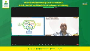 Dr. Wesam Al Madhoun (Global Ambassadors of Sustainability) saat menjadi pembicara dalam MIPHMC ke-4 secara daring, Kamis (25/07/2024).