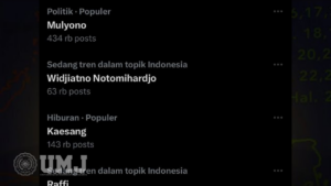 Viral Trending, Mulyono menjadi Jokowi