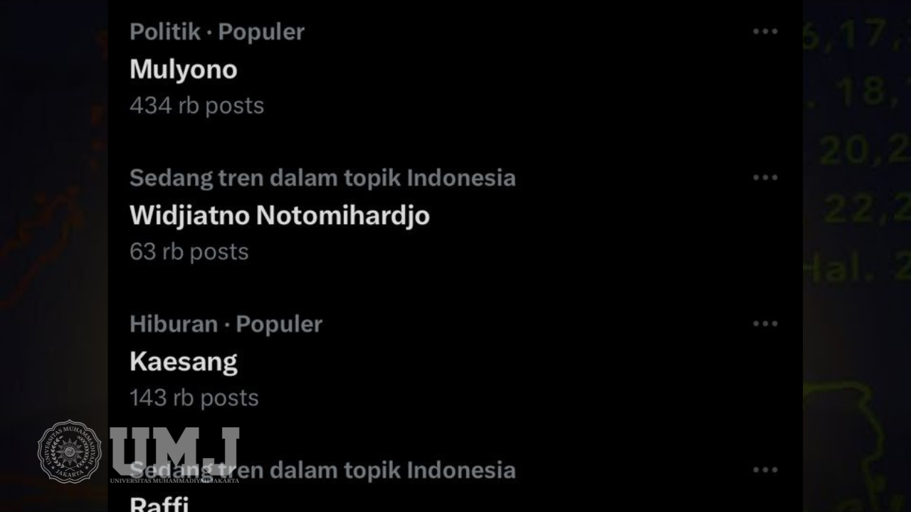 Viral Trending, Mulyono menjadi Jokowi