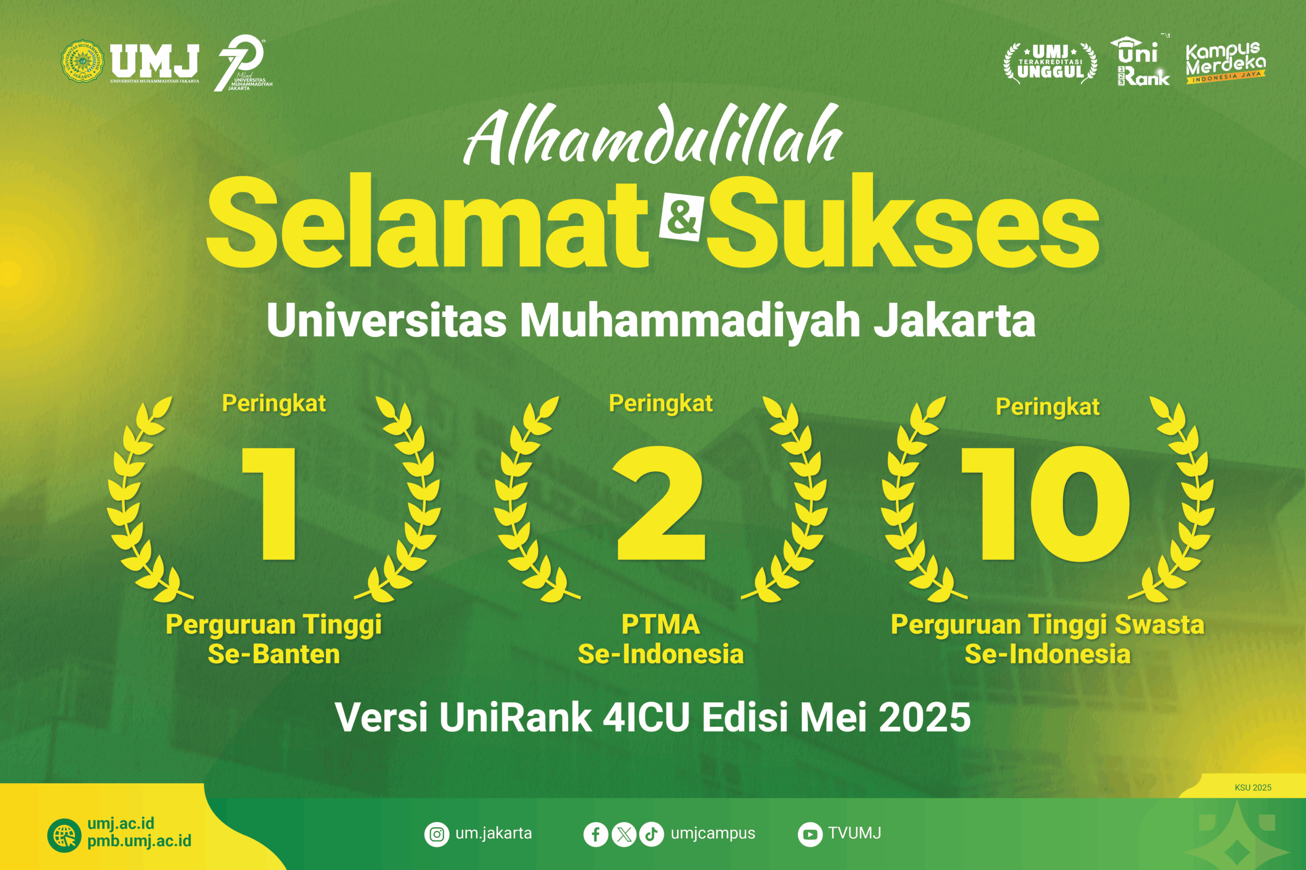 UMJ Tak Tergoyahkan Jadi Kampus Terbaik 1 se-Banten versi UniRank 4ICU 2025