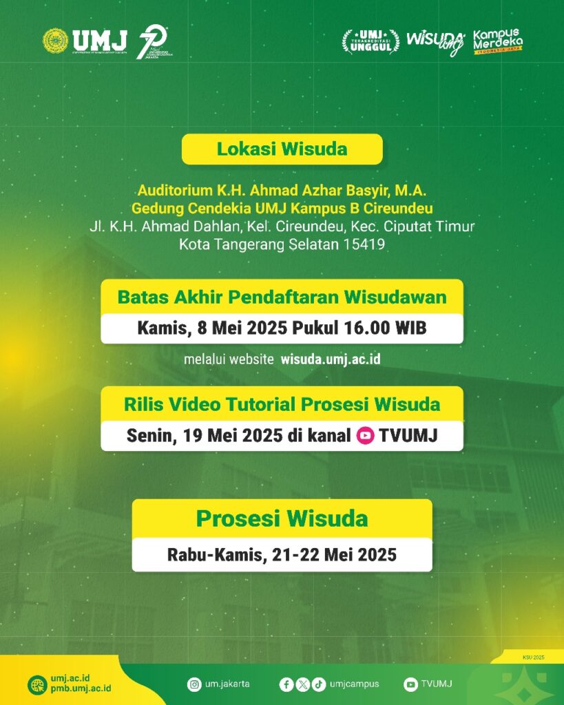 lokasi wisuda umj