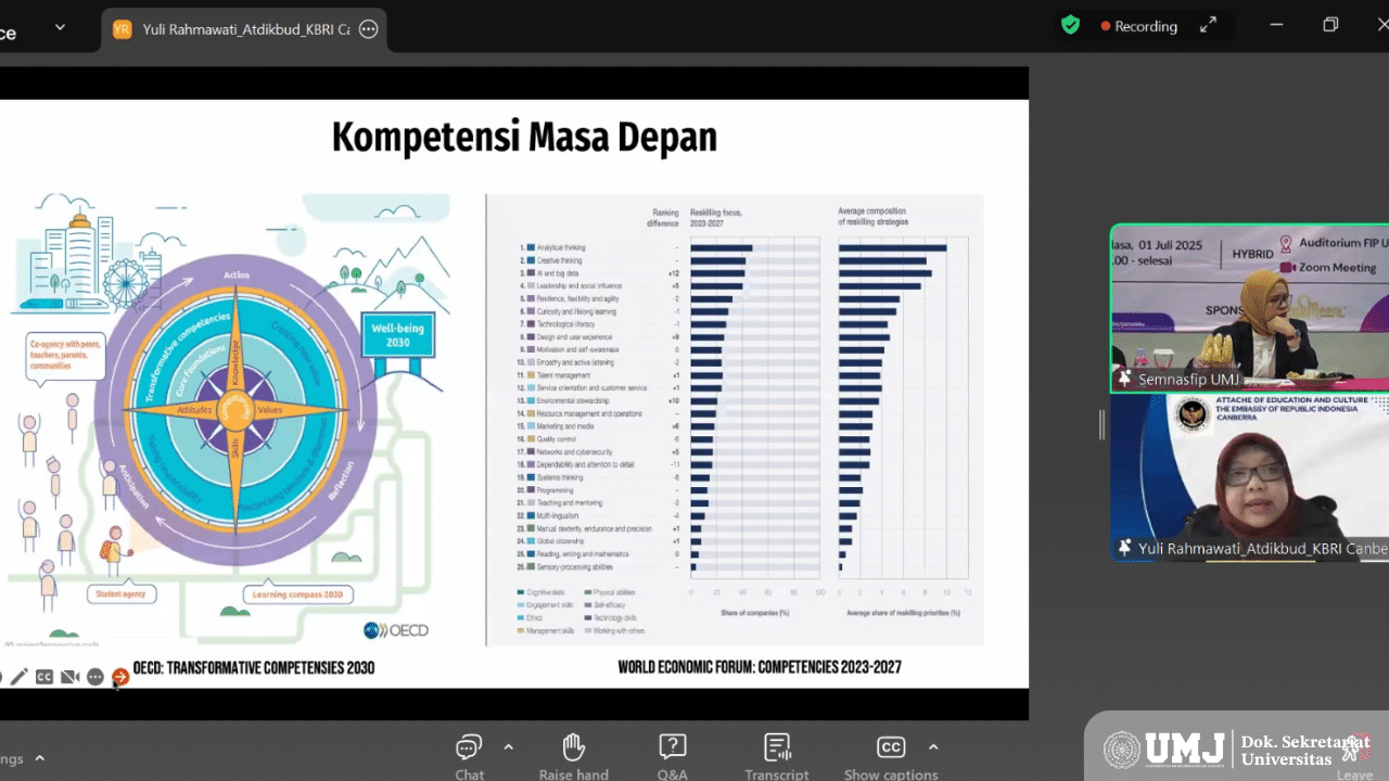FIP UMJ Mendalami Konsep Deep Learning dalam Pendidikan melalui Seminar Nasional