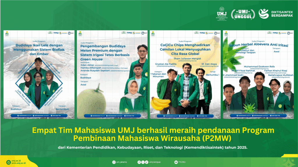 Empat Tim Mahasiswa UMJ Raih Pendanaan Program P2MW 2025