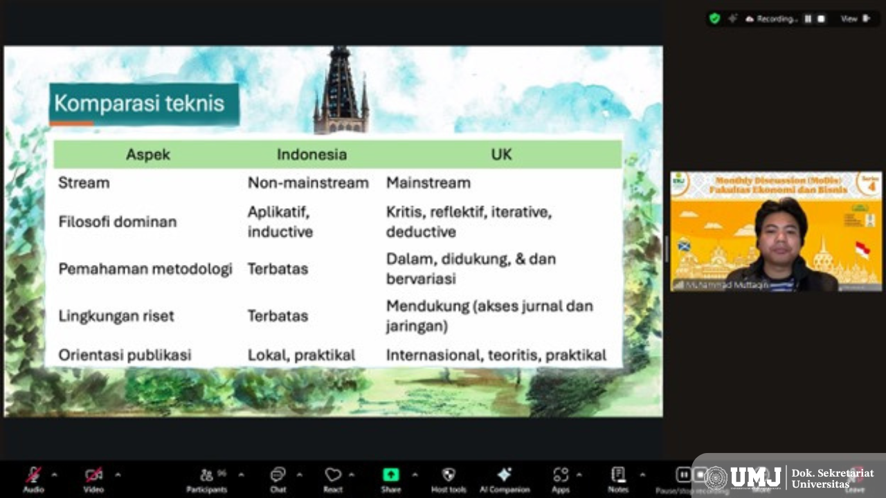 Dosen FEB UMJ, Muhammad Faizal Muttaqin, S.E., M.Ak., saat sedang memaparkan materi mengenai pendekatan kualitatif di Indonesia dan UK pada Monthly Discussion (MoDis) Series 4, secara daring pada Jumat (12/09/2025) (Foto : Dok.Pribadi)