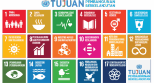 Cakupan SDGs (Foto : Bappenas)
