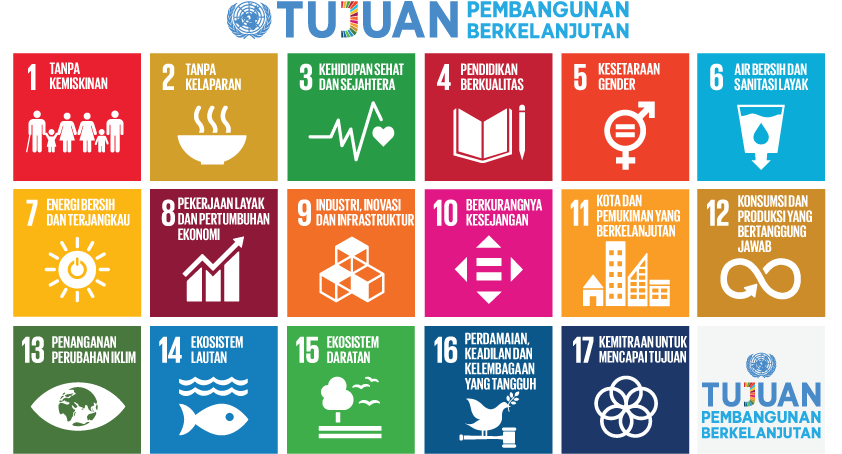 Cakupan SDGs (Foto : Bappenas)